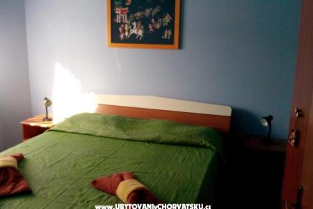 Appartement Kristina  foto 3