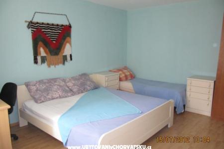 Appartements Polomčić foto 4