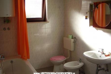 Apartnan Borik foto 4