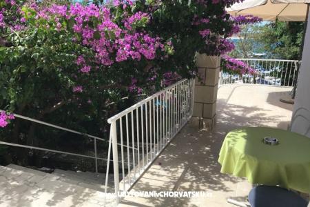 Appartements  Španjol foto 2