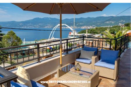 Appartement Villa Maria Rijeka Croatie