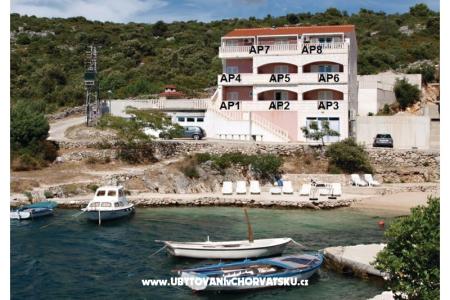 Appartements Sandra foto 5