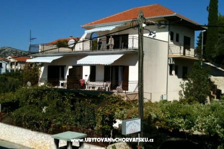 Appartements Marković foto 3