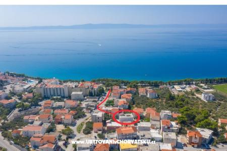 Appartementts Šestić foto 5