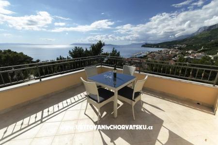 Appartements Antonela  Tucepi Croatie