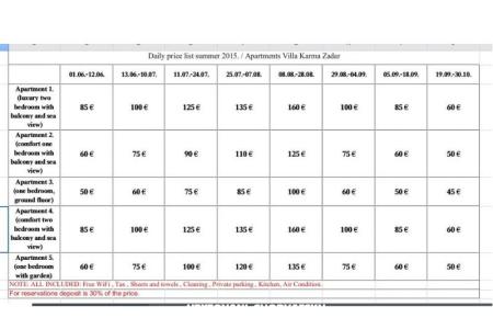 Appartements Villa Karma Zadar foto 2