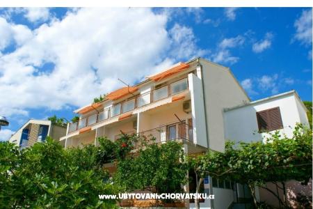 Appartements Kosović III foto 2