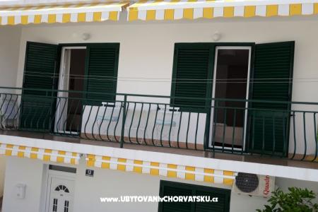 Lemon Tree Zaostrog Croatie