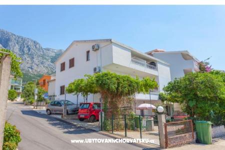 Appartements Gabrić Zivogosce Croatie