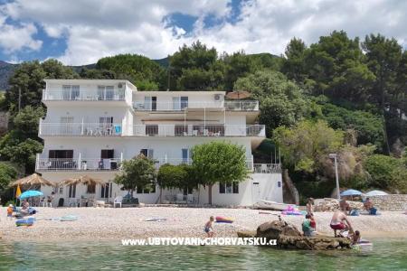 Appartements Ivan Jukić Zivogosce Croatie