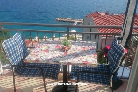 Appartements Jovanović foto 4