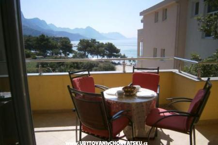 Appartements Lydia Zivogosce Croatie