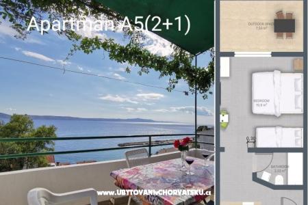 Appartements Reljic Zivogosce Croatie