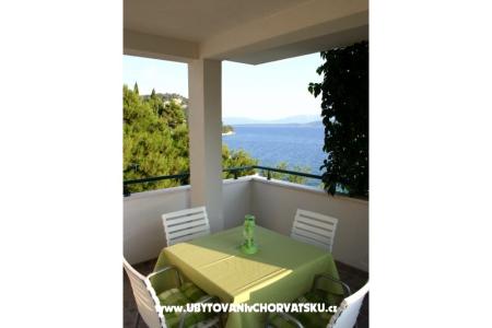 Appartements Vele Zivogosce Croatie