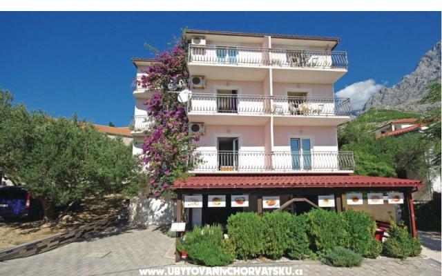 Appartements Ivan Krvavica – Hébergement Baska Voda Croatie