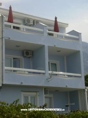 Apartmani Jukanovic – Hébergement Baska Voda Croatie