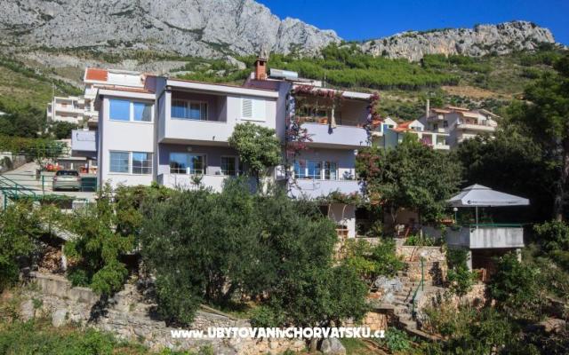 Appartements Montana – Hébergement Baska Voda Croatie