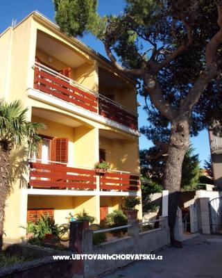 Maison Bilić – Hébergement Baska Voda Croatie