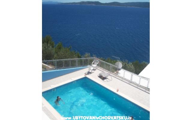 Ivana Appartements – Hébergement Baska Voda Croatie