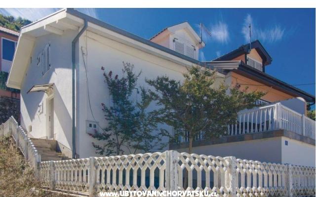 Maison Zamboni – Hébergement Blace Croatie