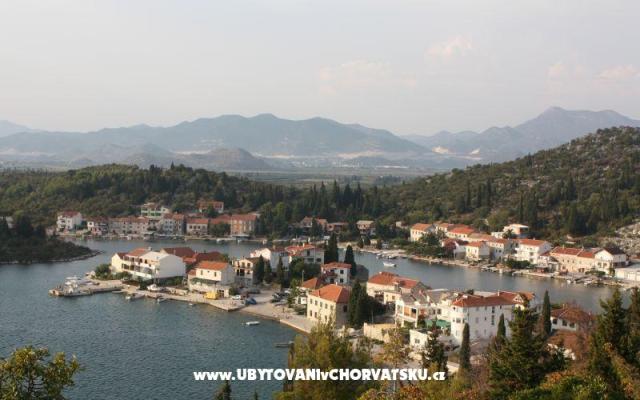 Appartements Marbis – Hébergement Blace Croatie