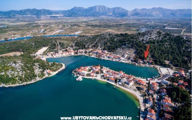 Appartement Seaside – Hébergement Blace Croatie