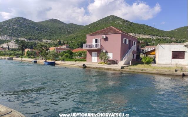Serenity – Hébergement Blace Croatie