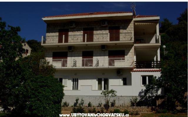 Appartement Srdjana – Hébergement île Brac Croatie