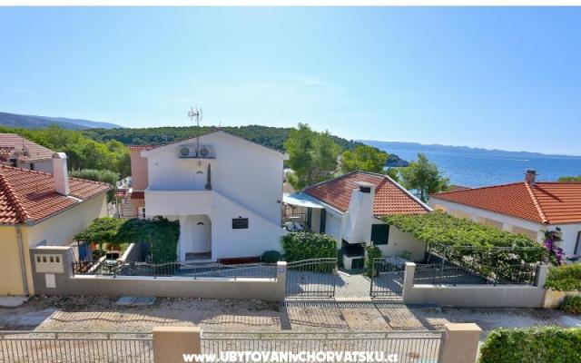 Appartements Kuić – Hébergement île Brac Croatie