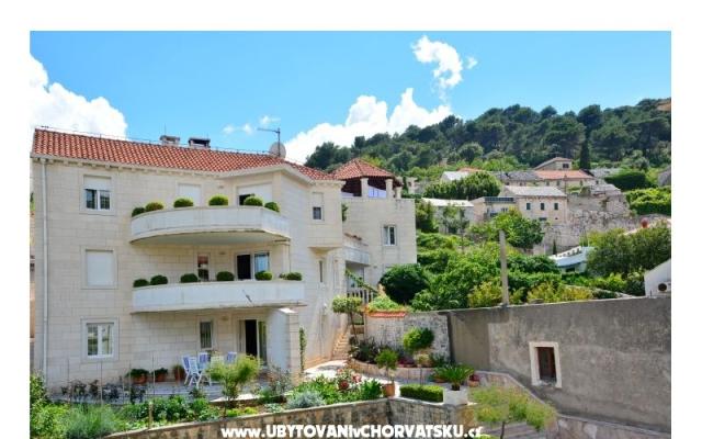 Appartements Mladinic – Hébergement île Brac Croatie