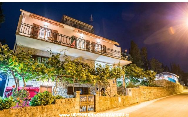Appartements Roso – Hébergement île Brac Croatie