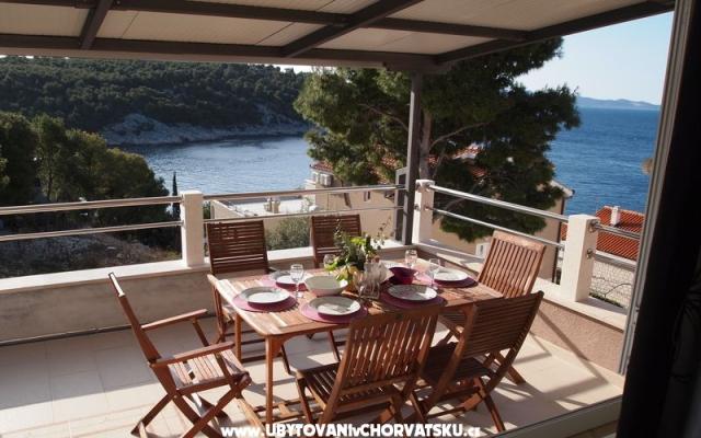 Appartements Ruža – Hébergement île Brac Croatie