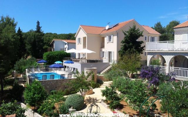 Villa Gudelj – Hébergement île Brac Croatie