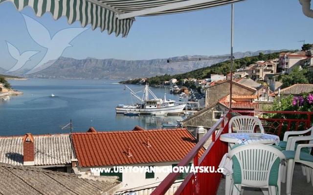 Appartements Iskra – Hébergement île Brac Croatie