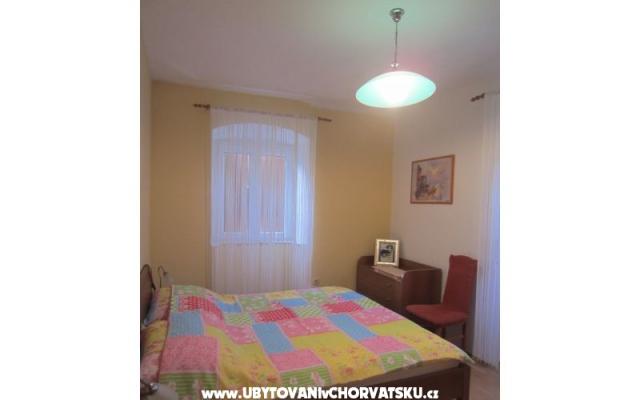 Appartements Leona – Hébergement île Brac Croatie