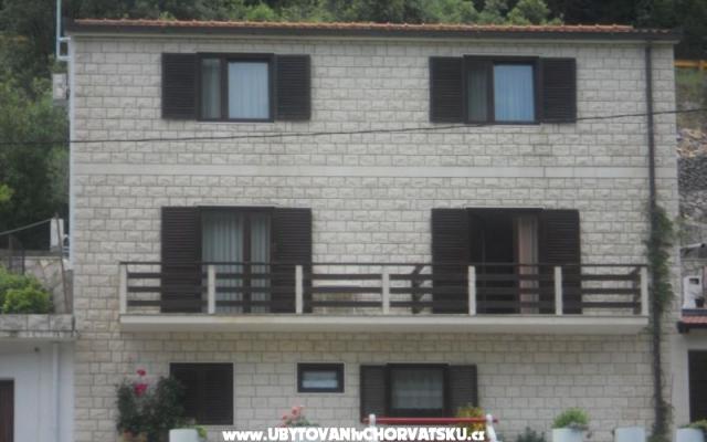 Appartements Maina – Hébergement île Brac Croatie
