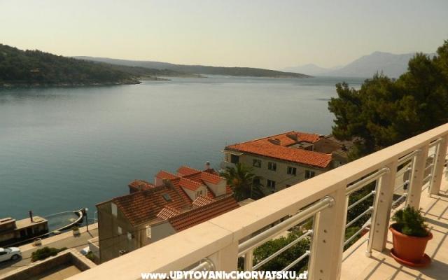 Appartements Tanja – Hébergement île Brac Croatie