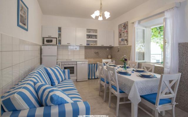 Stone house Nono Ivo 4* – Hébergement île Brac Croatie