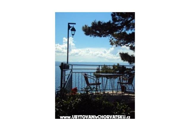 Accommodation Leon – Hébergement Brela Croatie