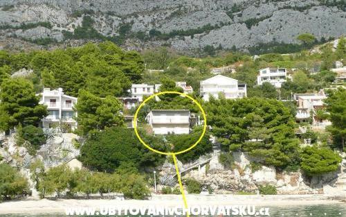 Appartement Miranda – Hébergement Brela Croatie