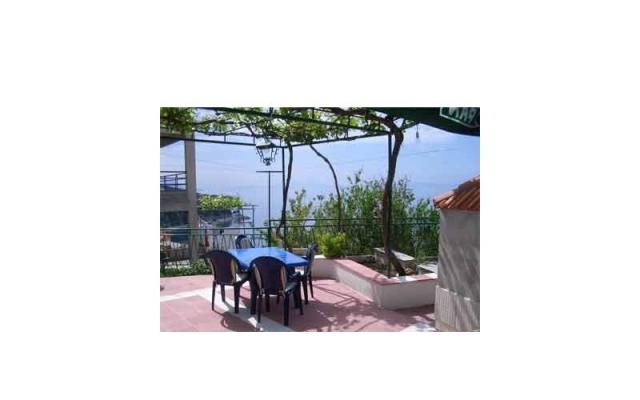 Appartements Hrvoje  – Hébergement Brela Croatie