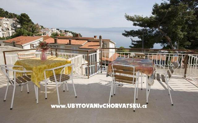 Apartmani Milenko – Hébergement Brela Croatie