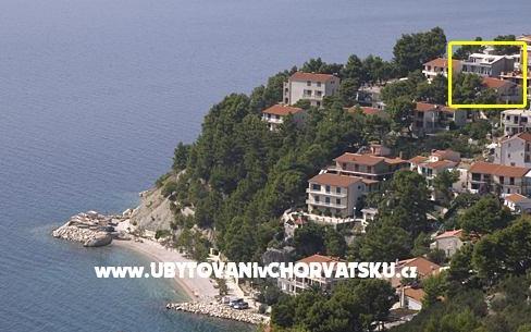 Appartements Tomaš - Brela – Hébergement Brela Croatie