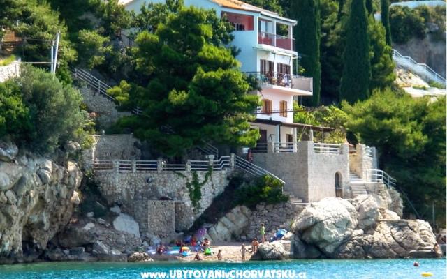 Appartements Villa Antares – Hébergement Brela Croatie