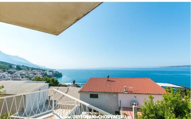 Appartements Sekulic – Hébergement Brela Croatie