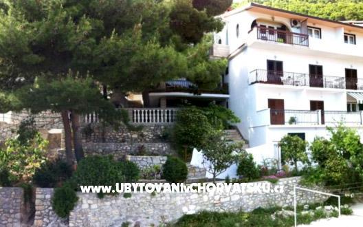 Apartments Ursus – Hébergement Brela Croatie