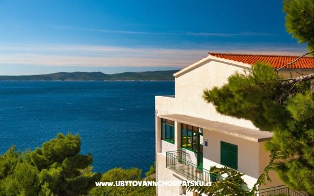 Maison NIVES – Hébergement Brela Croatie