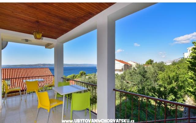 Appartements Mare – Hébergement Brela Croatie