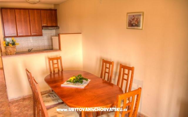 Appartements Erminia – Hébergement Dubrovnik Croatie