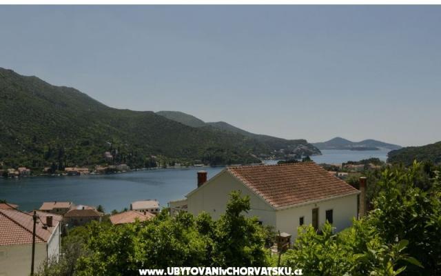 Appartements Gordana – Hébergement Dubrovnik Croatie